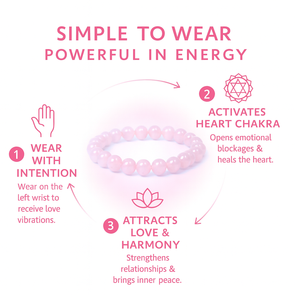 💗AstroJeet Rose Quartz Bracelet for Love & Attraction