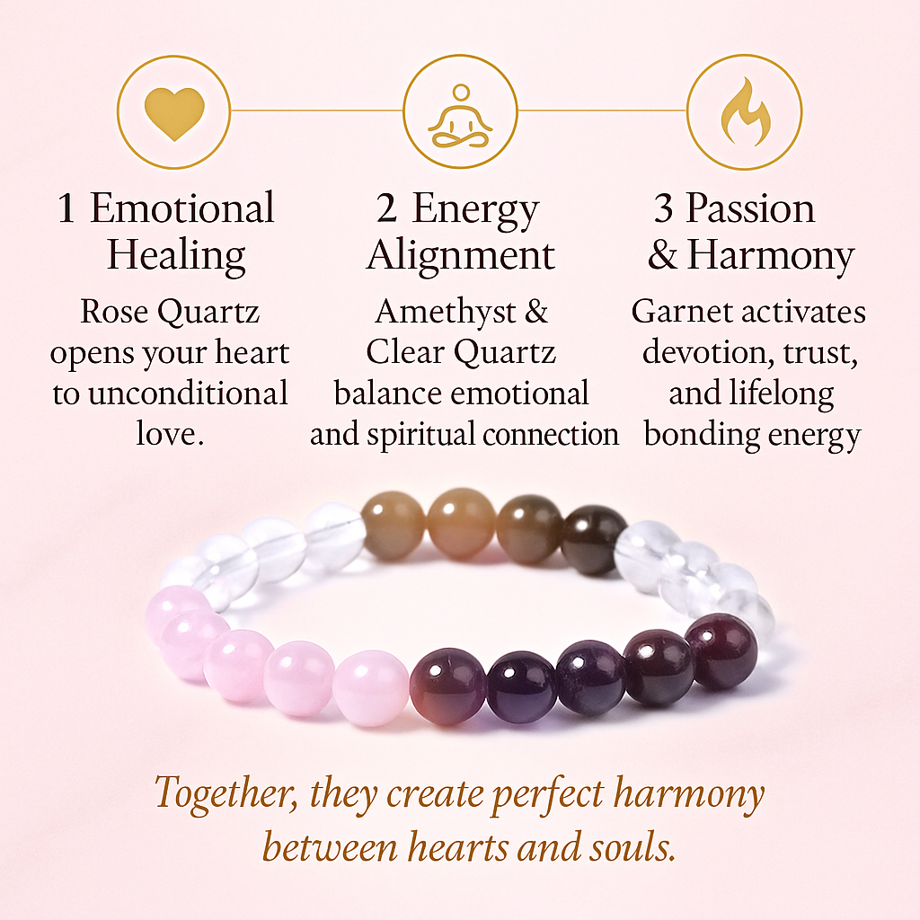 AstroJeet Marriage Bracelet – Rose Quartz, Amethyst, Clear Quartz & Garnet | Love & Harmony