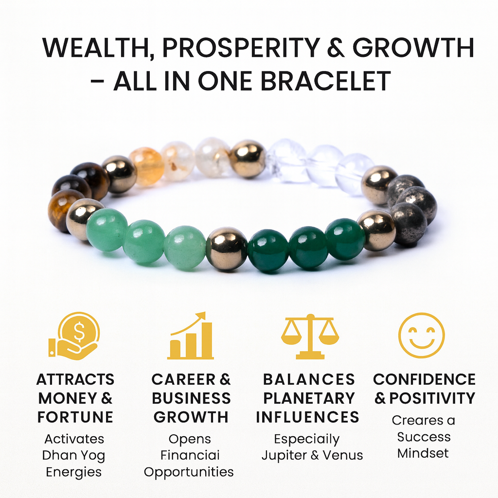AstroJeet Dhan Yog Bracelet – 7 Crystals for Wealth, Success & Prosperity