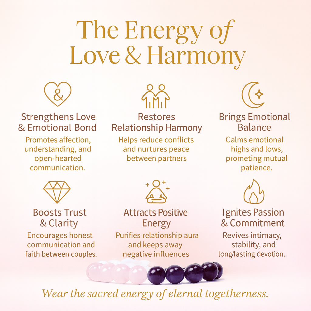 AstroJeet Marriage Bracelet – Rose Quartz, Amethyst, Clear Quartz & Garnet | Love & Harmony