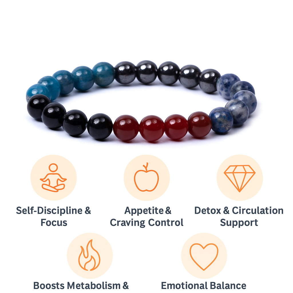 AstroJeet Weight-Loss Support Crystal Bracelet