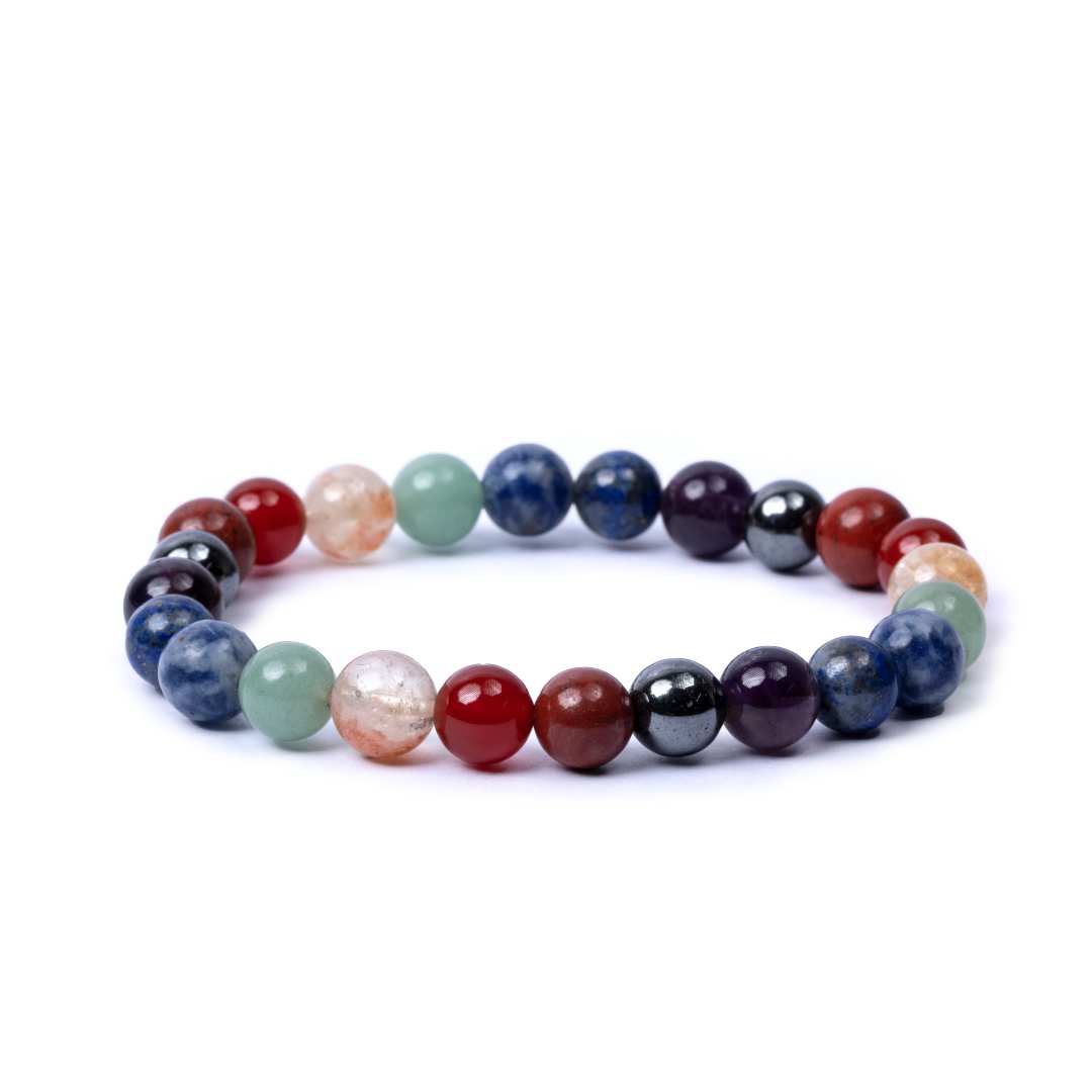 AstroJeet Seven Chakra Well-Being Bracelet – Balancing, Healing & Positive Energy